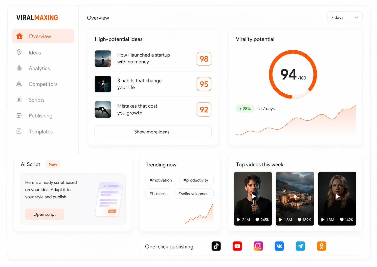 Viral content for